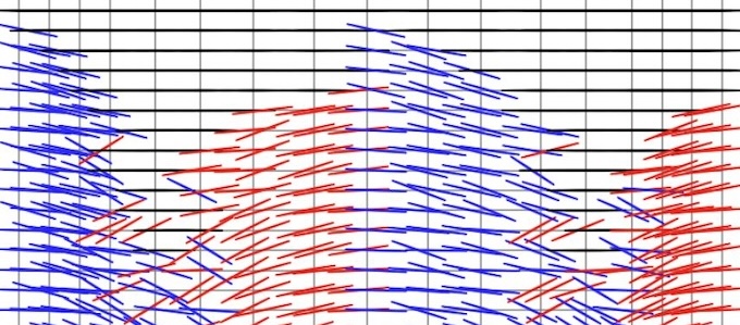 a grid of two kinds of diagonal marks over 4 columns